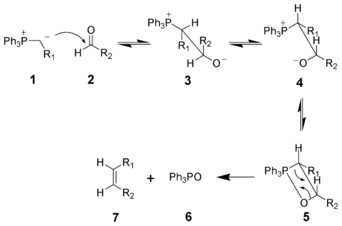 Wittig Reaction Mechanism.png