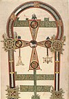 FanloBeatusFacsimileFolio10vCrossPage.jpg