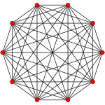 9-simplex t0.svg