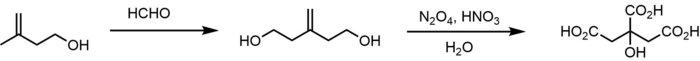 Citric-acid-synthesis-1980-Wilkes.png