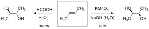 Гидроксилирование алкенов