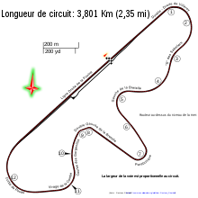 Dijon-Prenois Circuit.svg