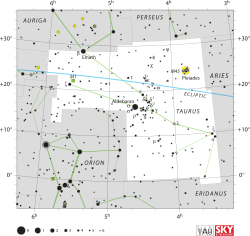 Taurus IAU.svg